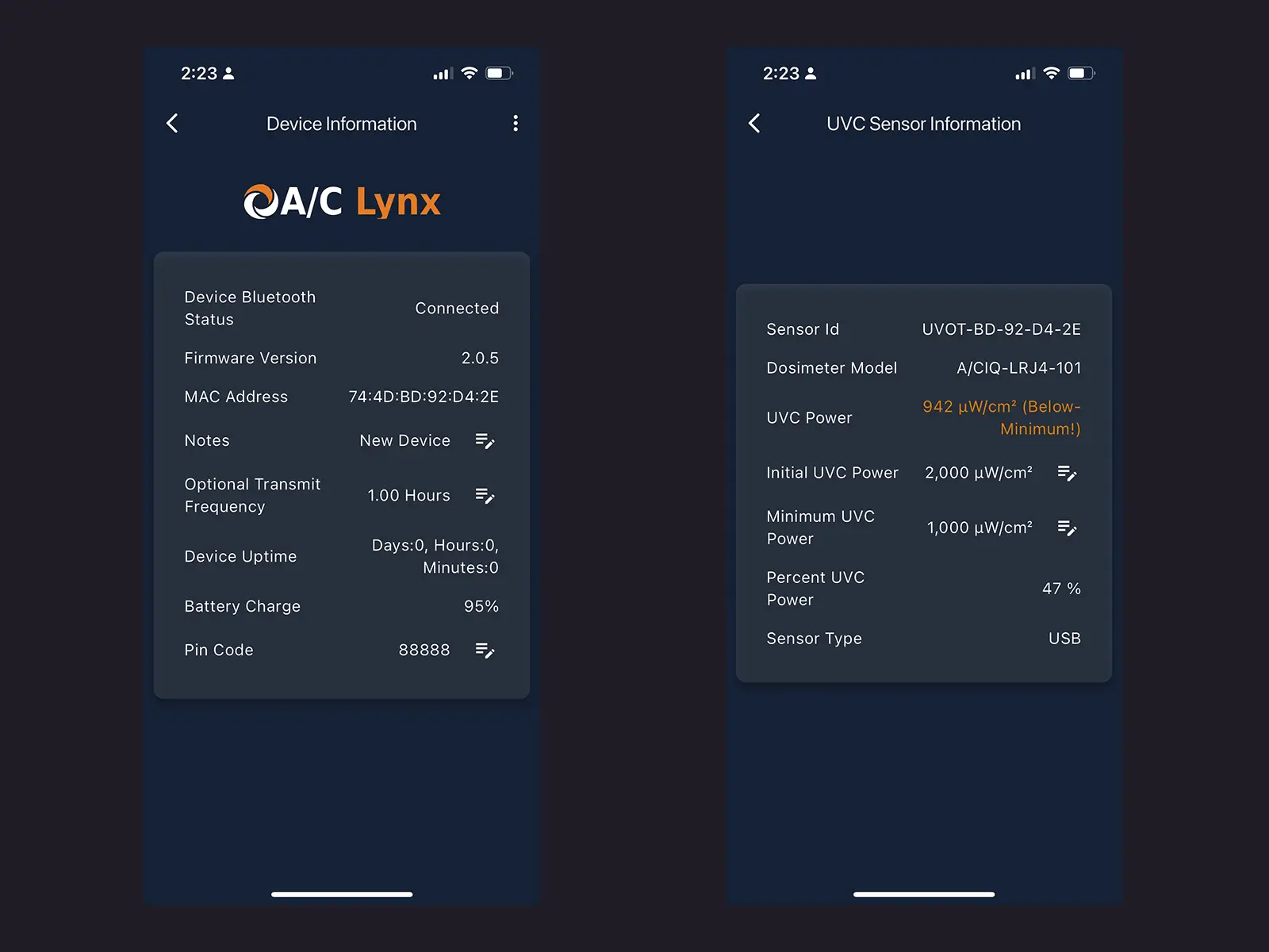 UVC & Ballast Monitoring System