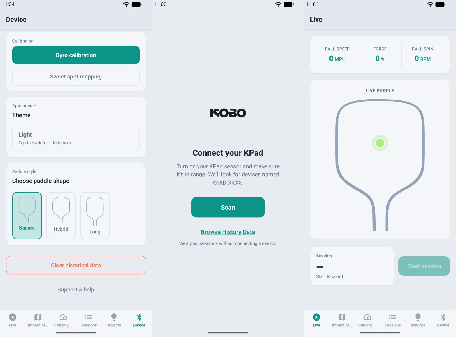 KOBO Intelligent Paddle Analytics Platform