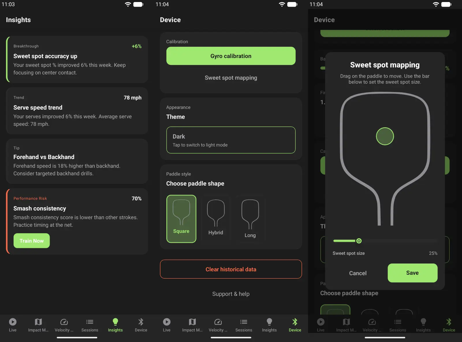 KOBO Intelligent Paddle Analytics Platform